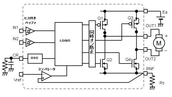 Fig-1　PWM駆動による定電流動作回路例