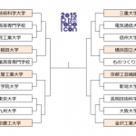 速報：NHK学生ロボコン2015 トーナメント表