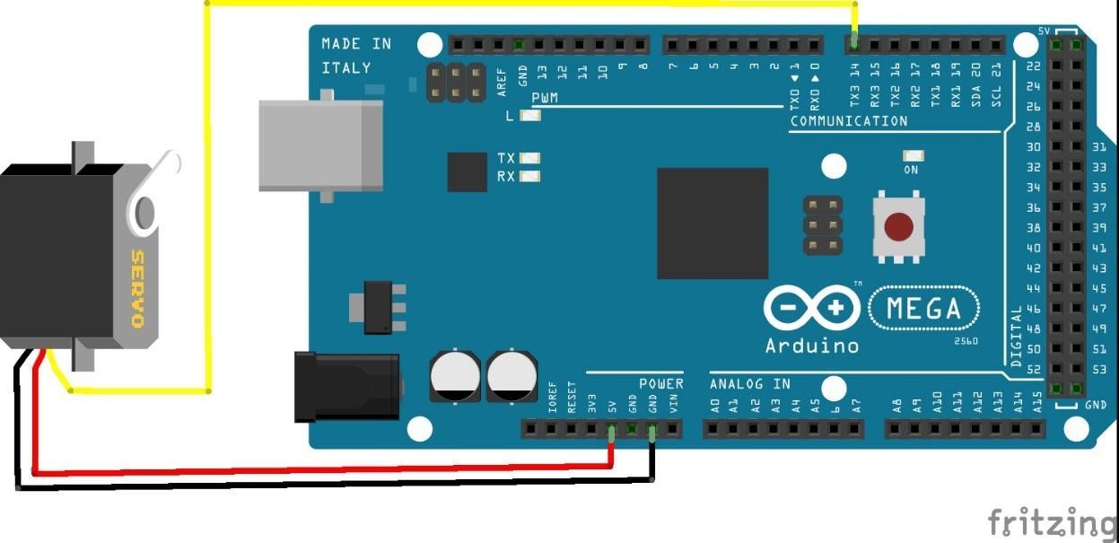 Arduino Megaとサーボの接続
