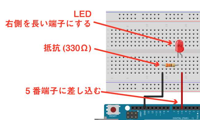 Arduino電子工作の基本 Ledの明るさを調節する Device Plus デバプラ