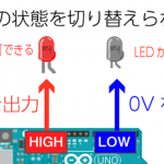 Arduino電子工作の基本③ デジタル出力でLEDを点灯制御しよう