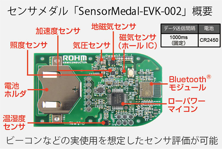 easy-iot-with-raspberry-pi-and-sensor-03-02